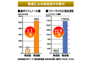 スクリーンショット 2017-02-27 16.36.55.png