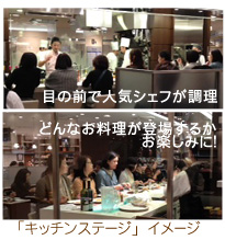 新宿伊勢丹キッチンステージ